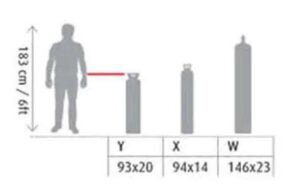 Nitrogen (Oxygen Free) 230bar - Sultani Gas